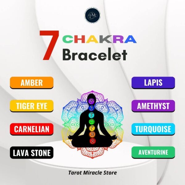 7 Chakra Bracelet - 8MM - Image 2